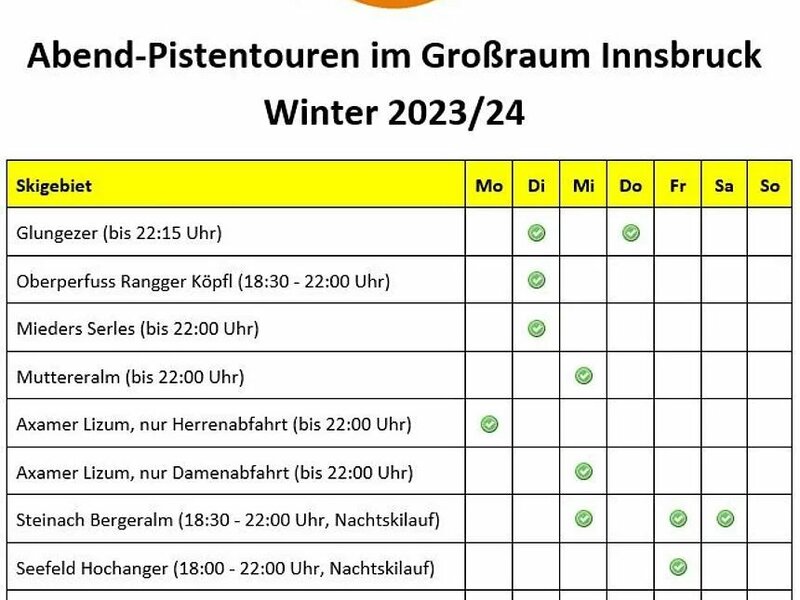 Tabelle mit dem Pisten-Tourenplan Großraum Innsbruck
